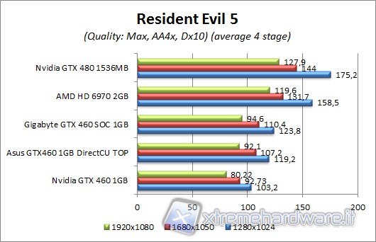 residentevil5_2