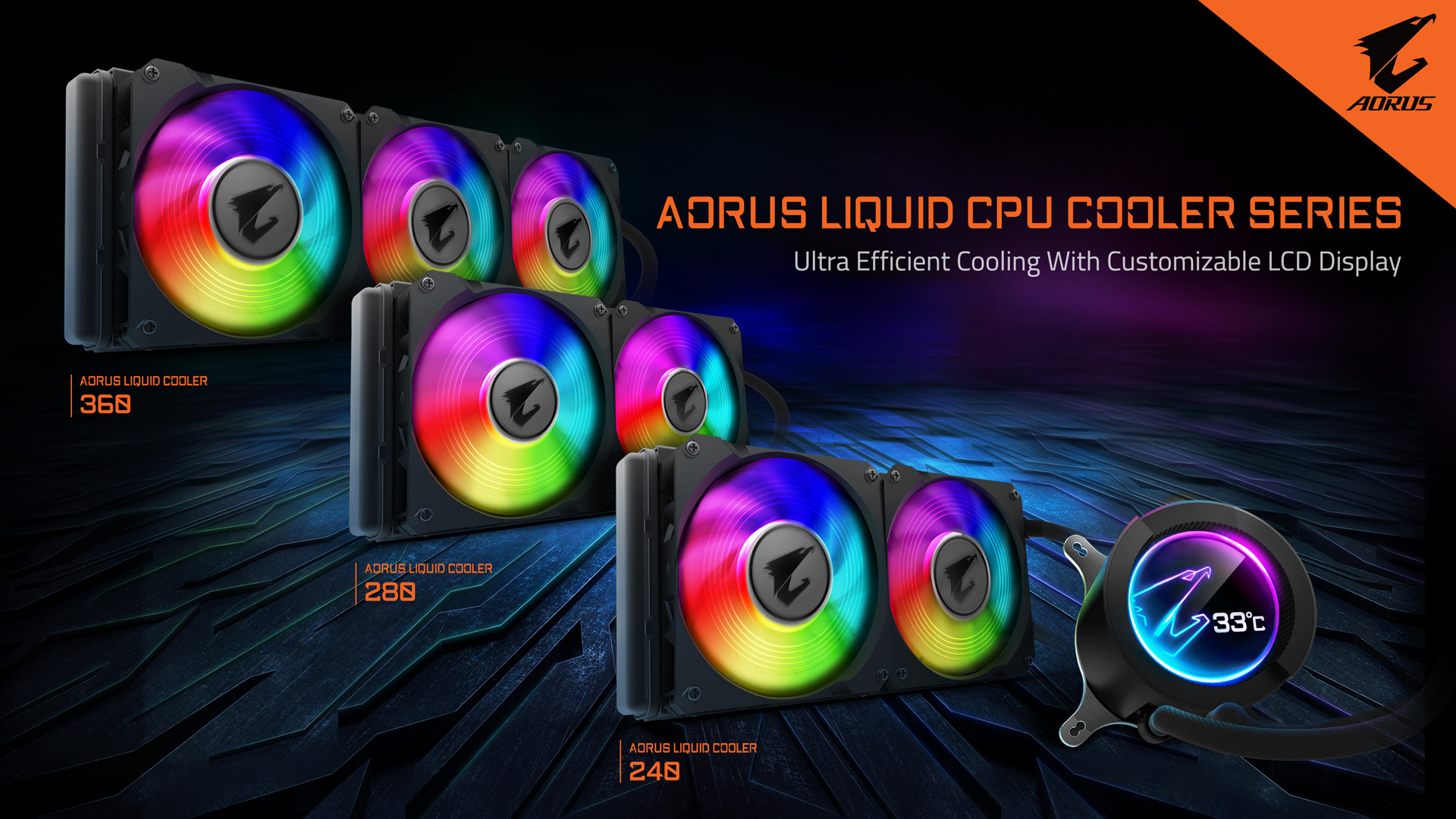 AORUS AIO